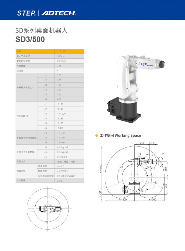 眾為興六軸機(jī)器人SD3/500 圖片關(guān)鍵詞
